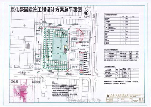 關于陽西縣新城工業四區29、30號地塊康偉豪園建設工程設計方案的公示